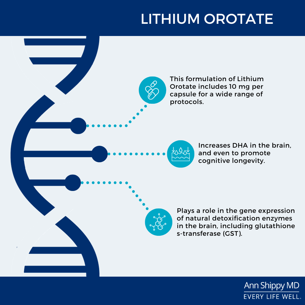 lithium and glutathione Frontiers Other important nutrients include riboflavin Lithium in the Anthropocene: innovative