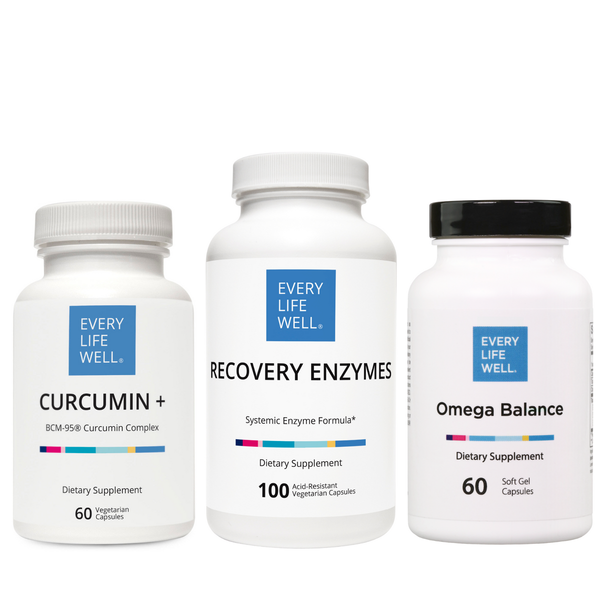Pain Management Kit